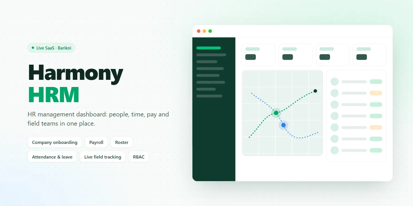 Screenshot of Harmony HRM